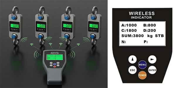 GWD200 Multi-Channel Wireless Load Cell Solution Diagram showing 1 handheld indicator syncing with up to 4 load cells