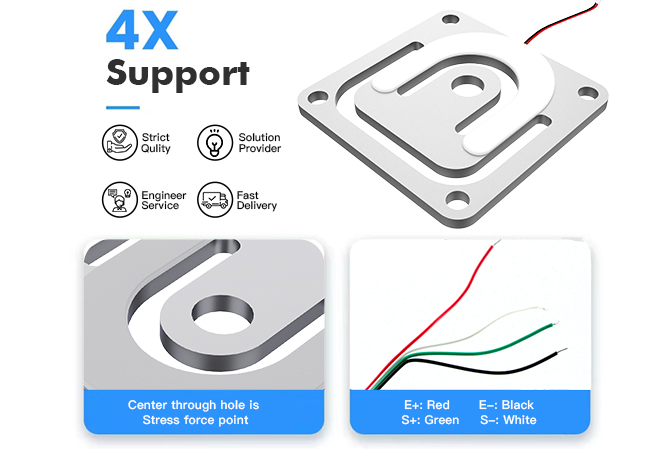 GML670 full bridge sensor