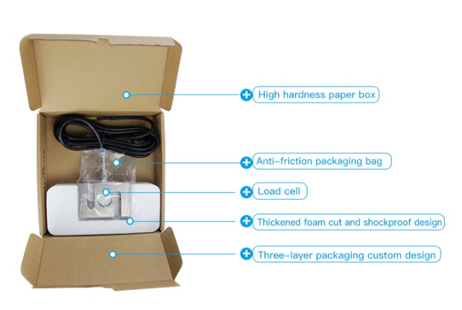 S-type Load Cell GSL301 