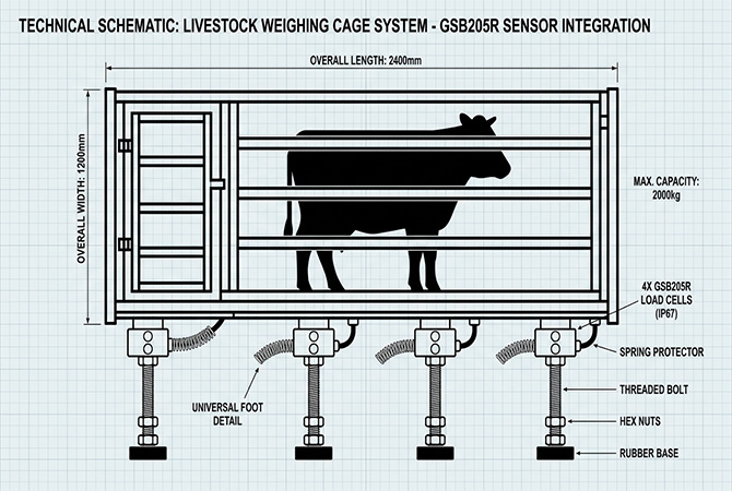 GSB205R Cattle Scale Load Cell Kit